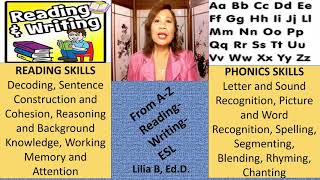From A-Z Homeschooling at lernsys com