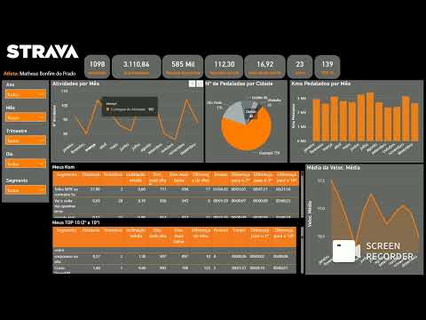 Análise Dados Esportivo Strava Ciclismo MTB utilizando Python e Selenium
