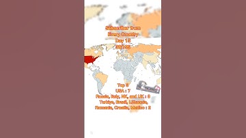 Subscriber From Every Country |Day 15