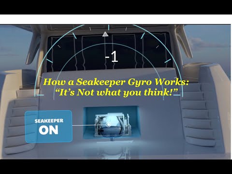 How a Seakeeper Gyro Stabilizer works to reduce side-to-side Roll on a Boat or Yacht......