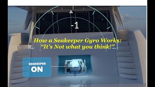 How a Seakeeper Gyro Stabilizer works to reduce side-to-side Roll on a Boat or Yacht...... Wealth
