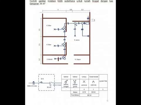 video instalasi  listrik  rumah  lantai 1 YouTube