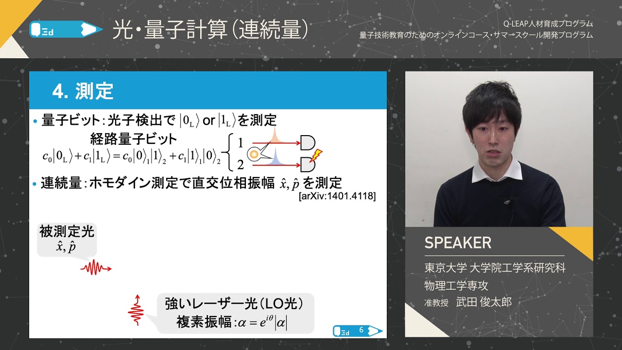 光量子計算 | UTokyo OCW (OpenCourseWare)