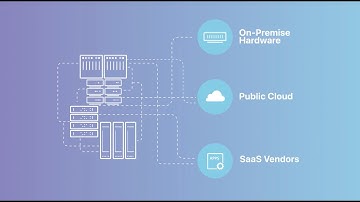 Cloudflare for Enterprise - Secure enterprise networks and applications with a single platform