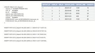 Database project Presentation