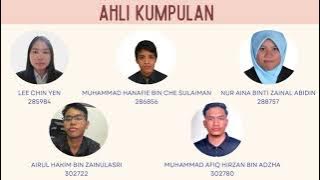 SSYPK2313 Psikologi Bilazim (B) Kumpulan12 - Dissociative Identity Disorder (DID)
