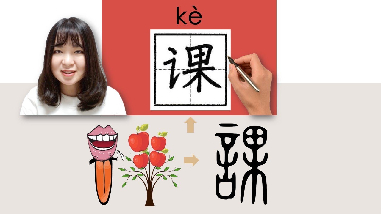 【NEW HSK1】_#hsk2 _How to Pronounce/Say/Write:课/課/ke/(class) Chinese ...