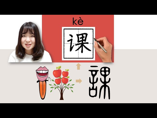 #newhsk1 _#hsk2 _How to Pronounce/Say/Write:课/課/ke/(class) Chinese Vocabulary/Character/Radical class=