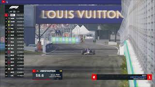 🏁 LIVE Race F1 26 Game Canadian Grand Prix 2026 🇨🇦 | Circuit Gilles Villeneuve | #CanadianGP