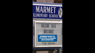 Taking a closer look at school closures in WV; Kentucky's gas tax pause to end for some counties