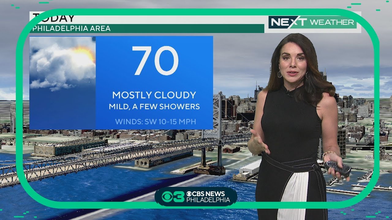 Mostly cloudy weather in Philadelphia with chance for a few showers ...