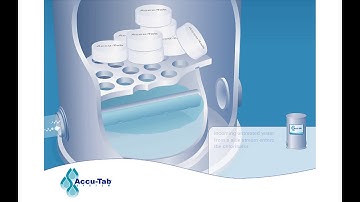 How the Accu-Tab Chlorination System Works