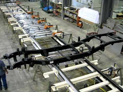 HMM Truck Chassis Accumulating Over & Under Pallet Conveyor - YouTube