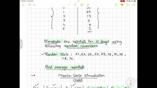 Decision Science- Simulation Imp Q.8 MBA 3rd Semester SPPU for 10 marks