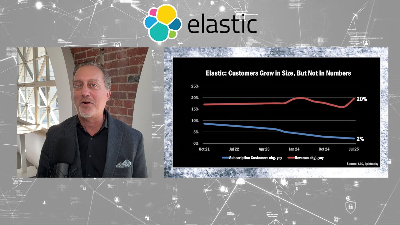 Drill Down Earnings, Ep. 383: Elastic Q1 2026 earnings – ($ESTC) A Deep Dive with Cory Johnson