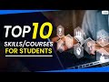 Skill Acquisition Quiz