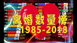 大陆离婚率节节攀高,独立和自我意识越来越强的同时,我们的社会是不是病了 ——中国大陆离婚与离婚率 1985至2018 各省离婚数据可视化