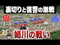 織田信長を裏切り朝倉と組んだ浅井長政の末路 姉川の戦い 織田信長を裏切り朝倉と組んだ浅井長政の末路 姉川の戦い
