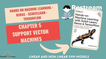 Hands-On Machine Learning Workshop: Chapter 5 Support Vector Machines
