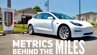 Tesla Road Trip: Understanding the Numbers and Eliminating Range Anxiety!