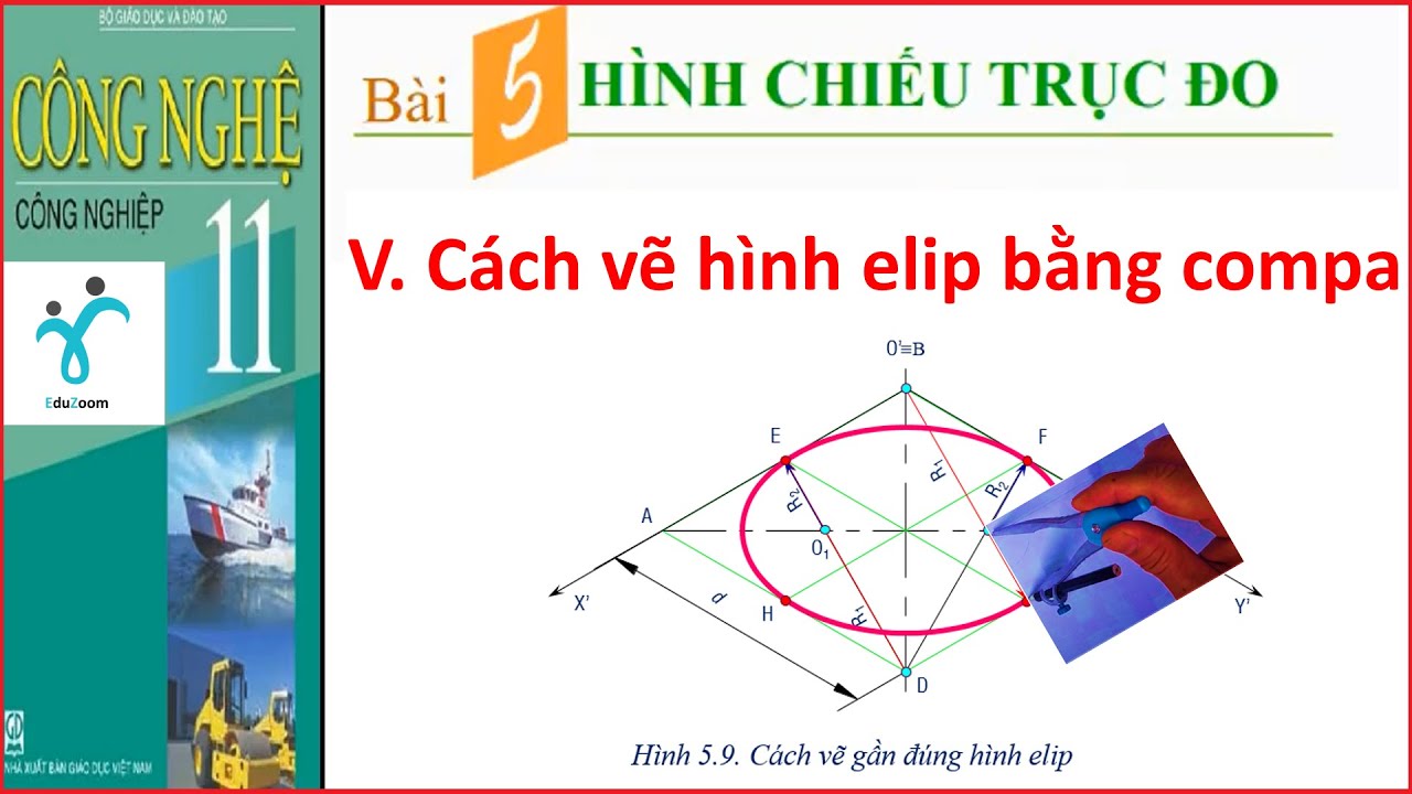 Cách vẽ hình elip bằng compa - youtube
