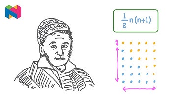 How to Sum the Numbers up to 100 Quicker Than Your Teacher | Popular Maths | Nagwa