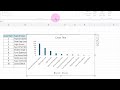 Excel Pareto Chart Tutorial | Easy Example
