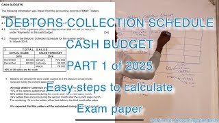 CASH BUDGET - DEBTORS COLLECTION SCHEDULE PART 1 of 2025