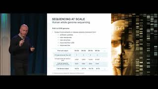 Clive Brown CTO update | NCM 2019