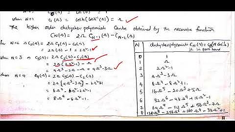 JNTUK R16 III ECEIISEM DIGITAL SIGNAL PROCESSING UNIT3  CHEBYSHEV FILTER   BY K MANOJ 6 7 2021
