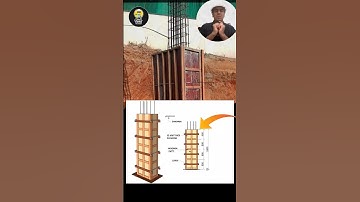 Check List for Column Shuttering | Must Watch #shorts #construction #columnshuttering
