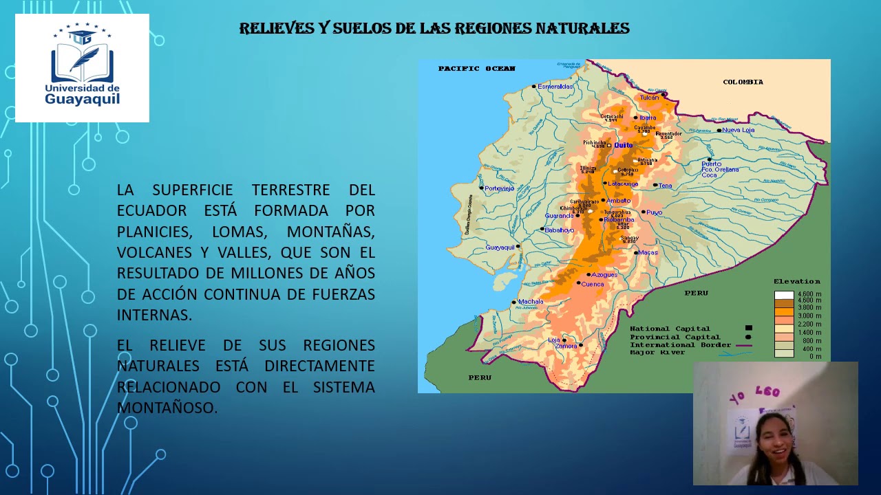 Relieves Y Suelos De Las Regiones Naturales YouTube