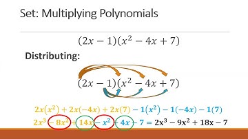 Math 2 Unit 3 Lesson 7 RSG