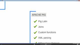 Hadoop Developer In Real World : Course Structure