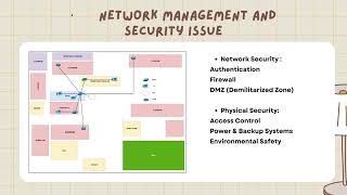 BITS 2333 NETWORK ANALYSIS AND DESIGN PROJECT PRESENTATION