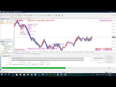 renko-scalper-pro-+c