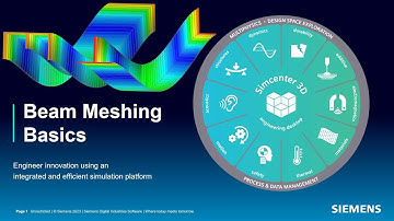 Beam Meshing Basics
