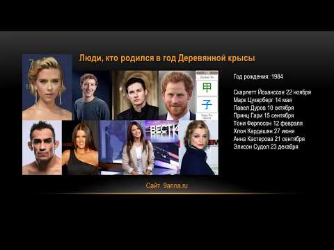Характер людей, родившихся в год Деревянной крысы
