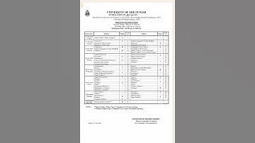PU B.a part 1 supplement exam Date sheet #YouTube #YouTubeShort #viralshoot#pu #datesheet #B.a #news