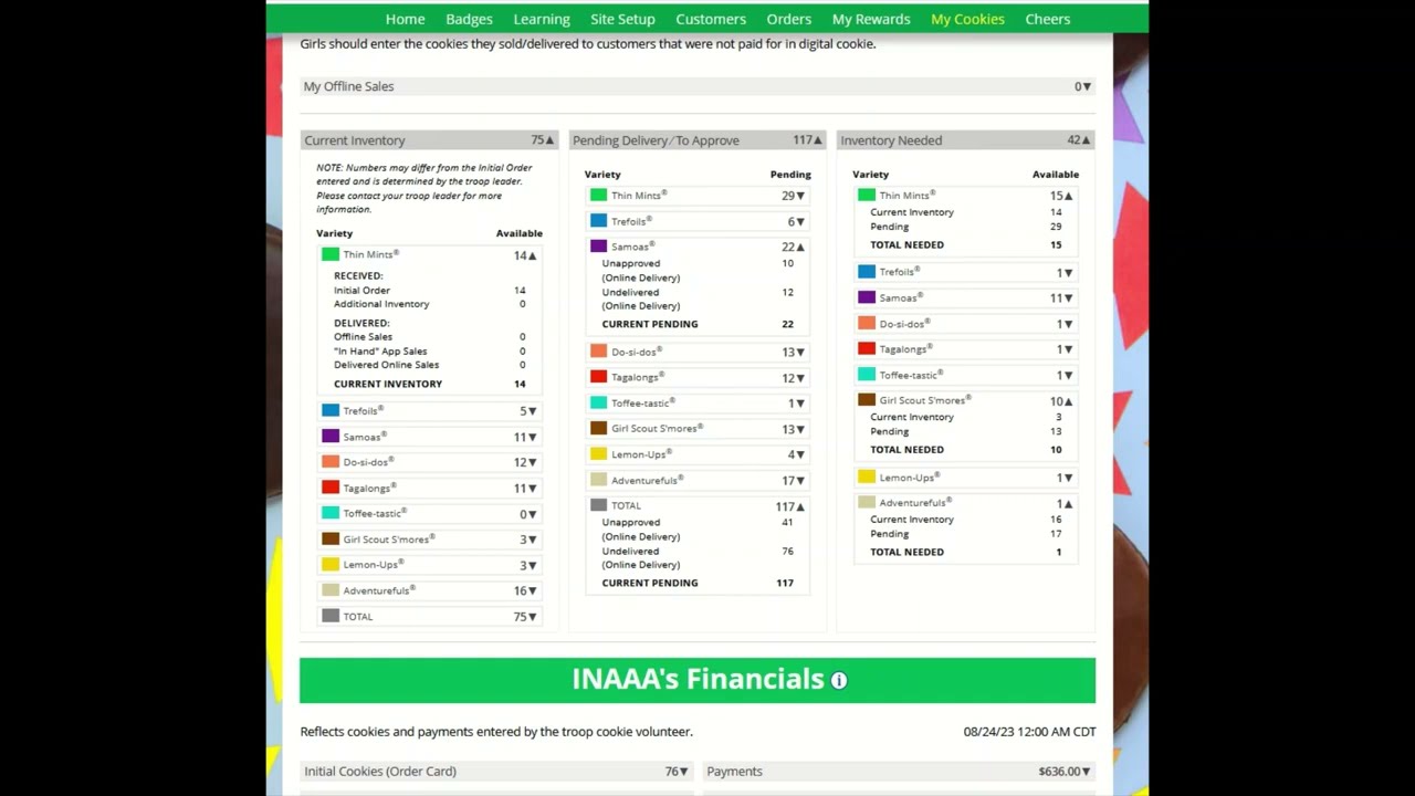 Digital Cookie: My Cookies - Inventory by Variety