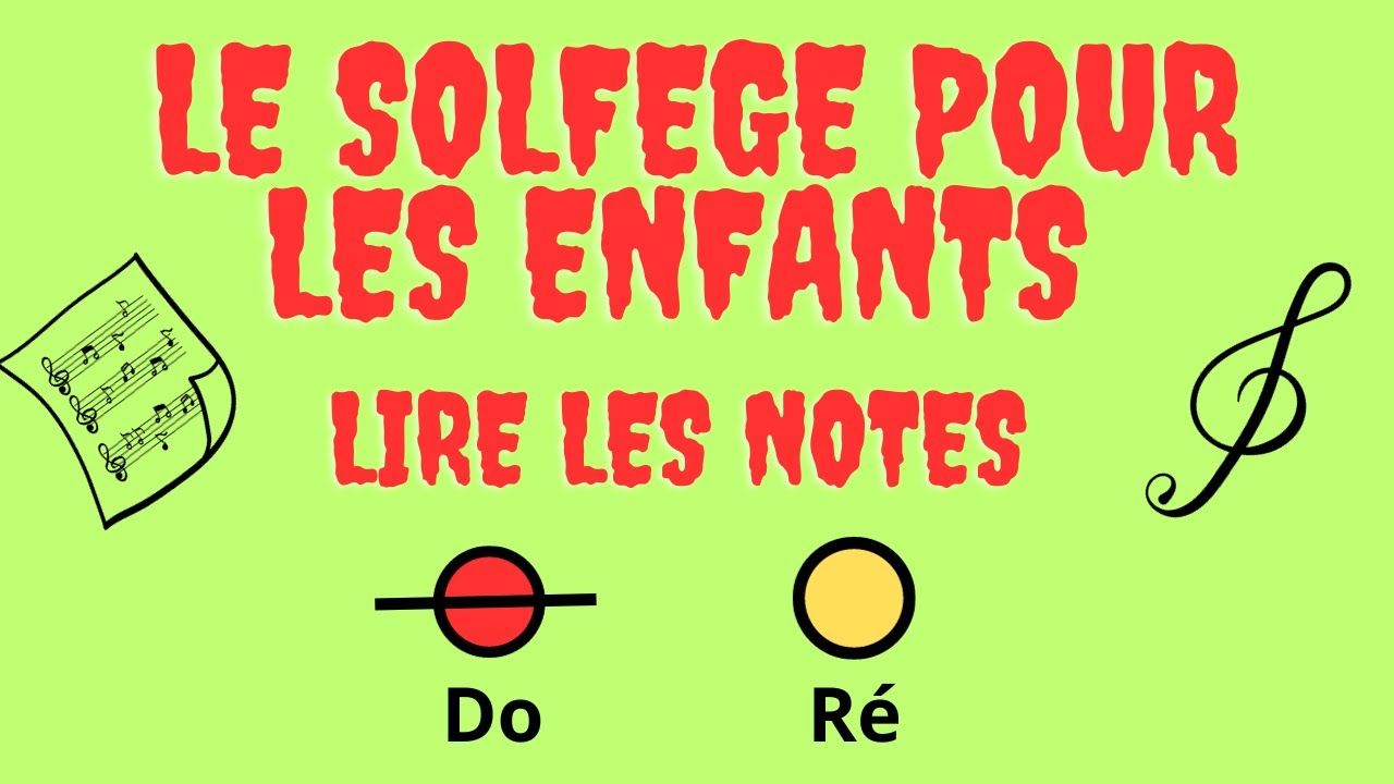  SOLFEGE DEBUTANTS ENFANTS Le Pays Musical, Facile pour  Apprendre la Musique dès 4 ans. Livre Progressif, Clair et Ludique pour  Comprendre les Notes  Quiz. Cahier Grand Format (French Edition):  9798481005706