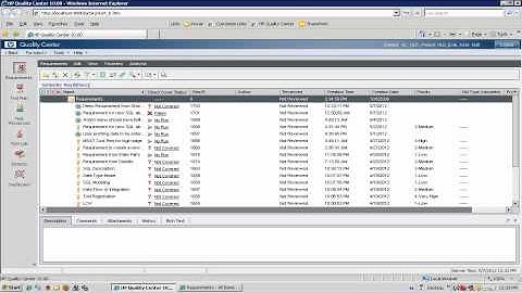 Integration of Microsoft SharePoint with QC using Kovair Omnibus
