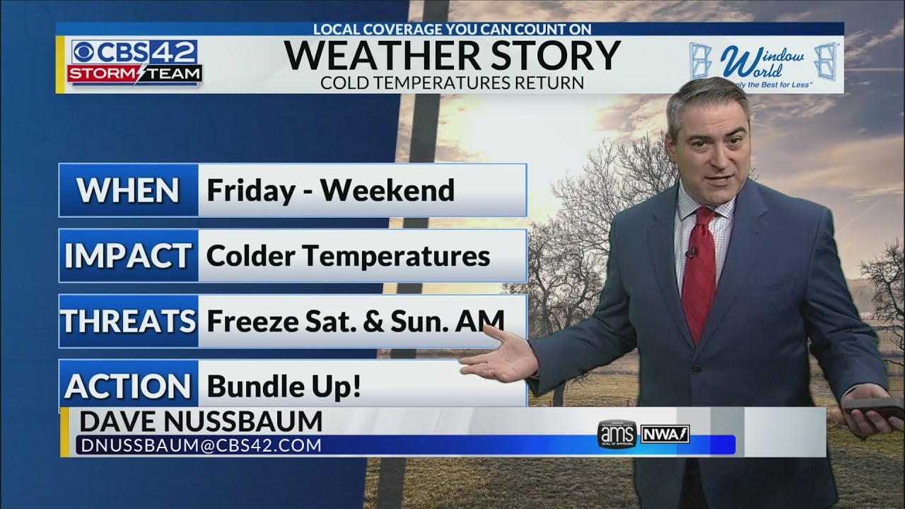 December 19th CBS 42 News at 4 pm Weather Update - YouTube