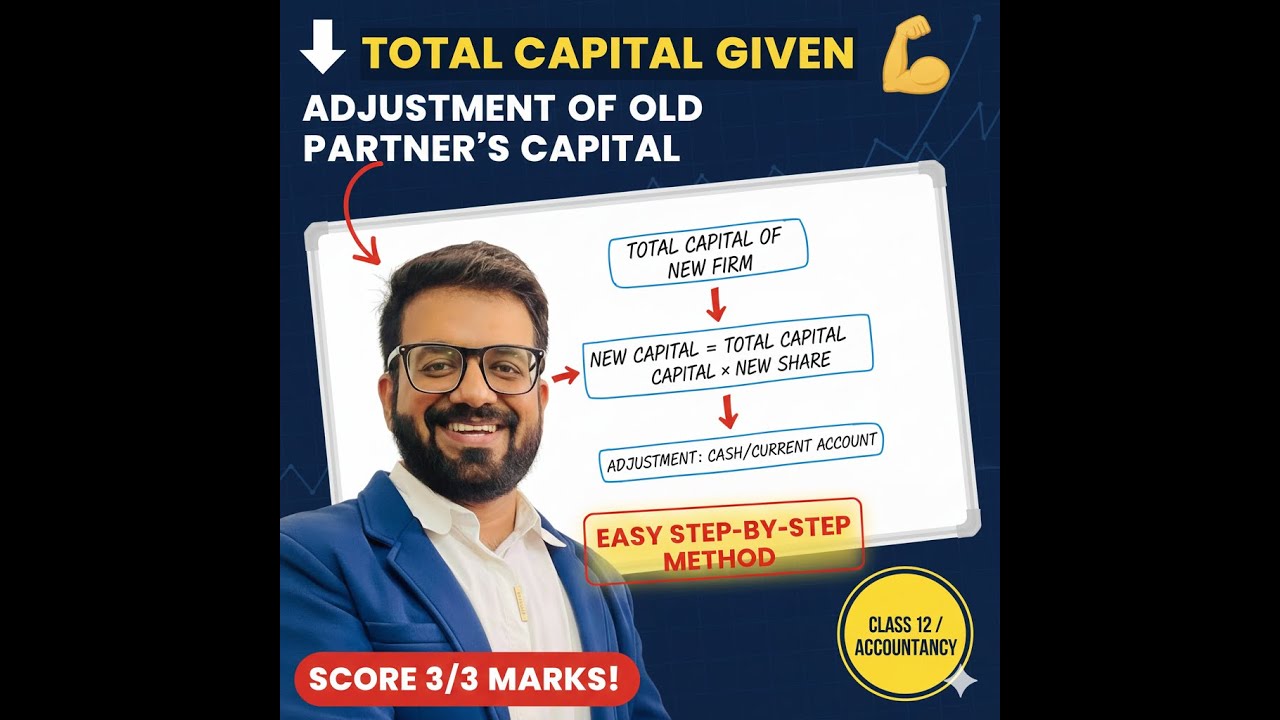 How to Adjust Old Partner’s Capital when Total Capital of New Firm is Given | Admission of a Partner