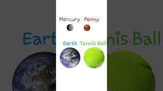 If Mercury were the size of a tennis ball? Planets Size Comparison #planets #sportsball #solarsystem Planet Mercury Size Diameter