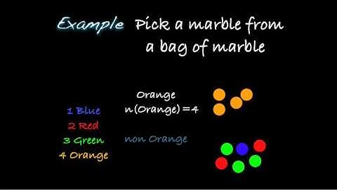 Probability Beyond The Basics 720p