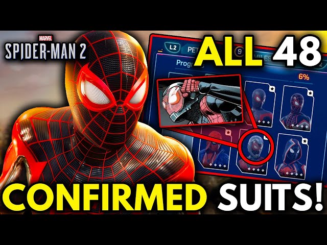 Marvel's Spider-Man suit list: breakdown of every suit