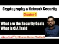 సెక్యూరిటీ లక్ష్యాలు & సేవలు | సీఐఏ ట్రయాడ్‌లో క్రిప్టోగ్రఫీ (తెలుగులో) 🔐