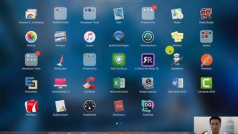 [YII2 - BACKEND] BÀI 7. QUẢN LÝ DANH MỤC