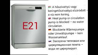 🔧 Bosch Dishwasher Error E21 – How to Fix | Heat Pump Blockage | (EN, HU, DE, RU) | Help4Error